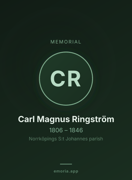 Memorial portrait of Carl Magnus Ringström