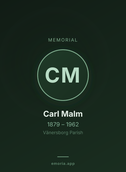 Memorial portrait of Carl Malm