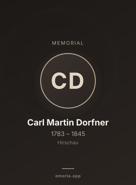 Memorial portrait of Carl Martin Dorfner
