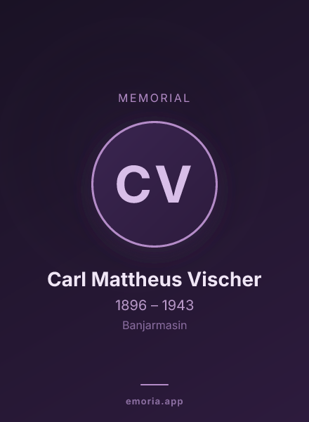 Memorial portrait of Carl Mattheus Vischer