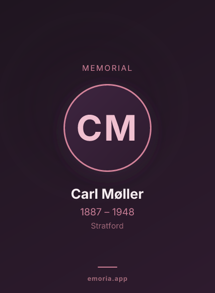 Memorial portrait of Carl Møller