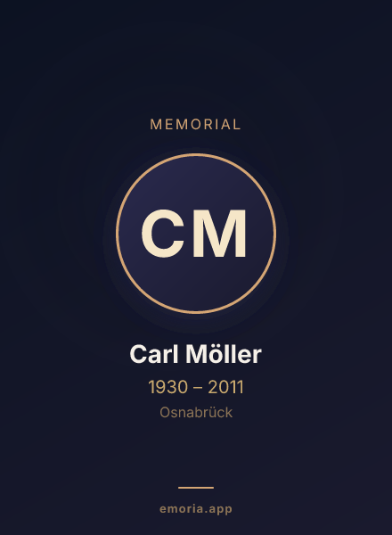 Memorial portrait of Carl Möller