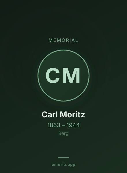 Memorial portrait of Carl Moritz