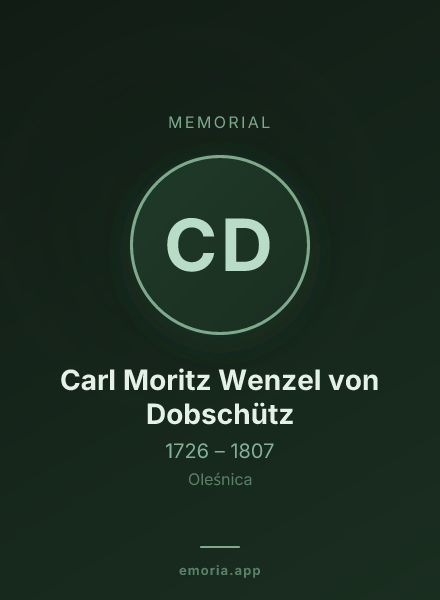 Memorial portrait of Carl Moritz Wenzel von Dobschütz