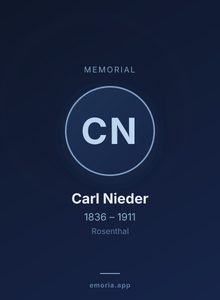 Memorial portrait of Carl Nieder