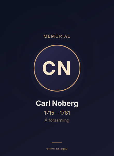 Memorial portrait of Carl Noberg