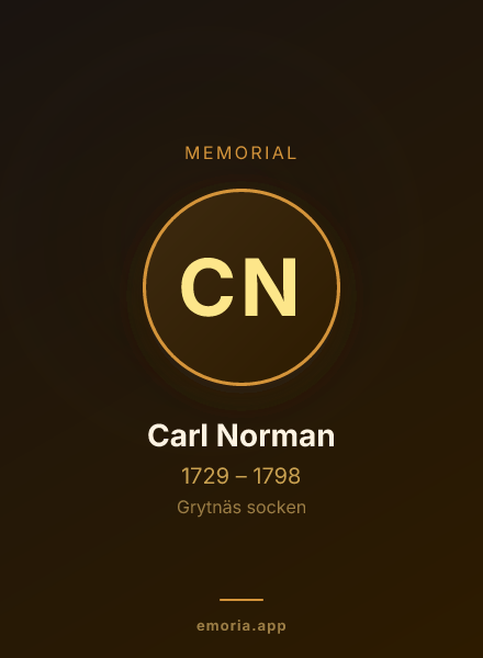 Memorial portrait of Carl Norman