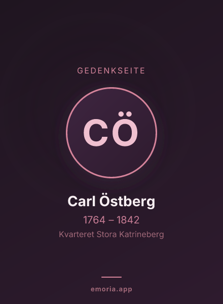 Gedenkportrait von Carl Östberg