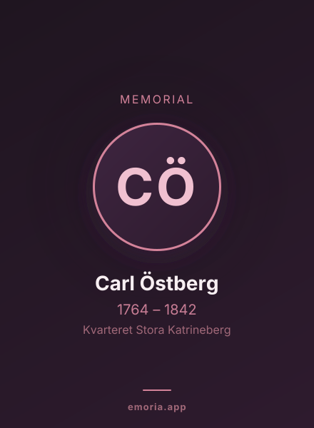 Memorial portrait of Carl Östberg