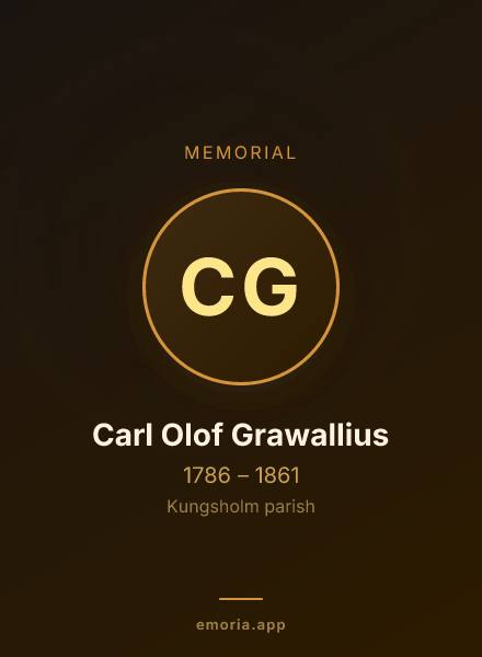 Memorial portrait of Carl Olof Grawallius