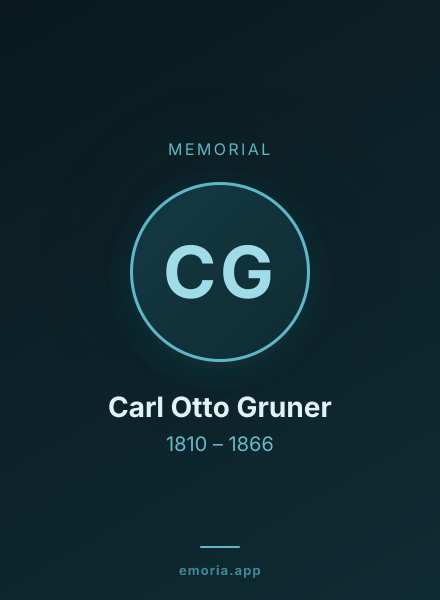 Memorial portrait of Carl Otto Gruner