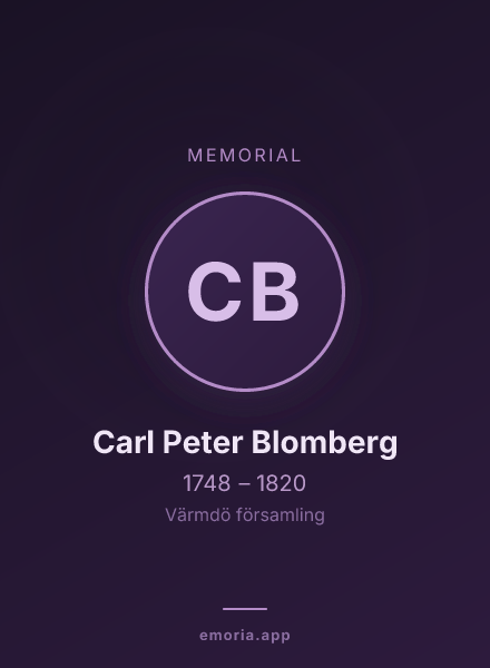 Memorial portrait of Carl Peter Blomberg