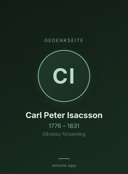 Gedenkportrait von Carl Peter Isacsson