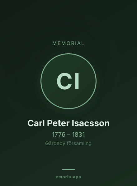 Memorial portrait of Carl Peter Isacsson