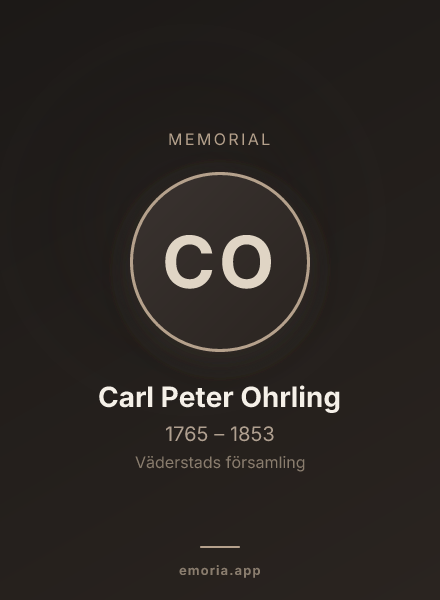 Memorial portrait of Carl Peter Ohrling