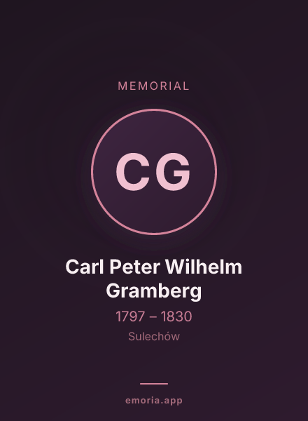 Memorial portrait of Carl Peter Wilhelm Gramberg