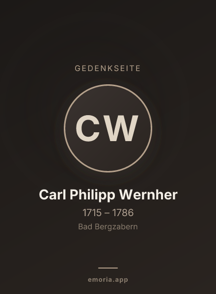 Gedenkportrait von Carl Philipp Wernher