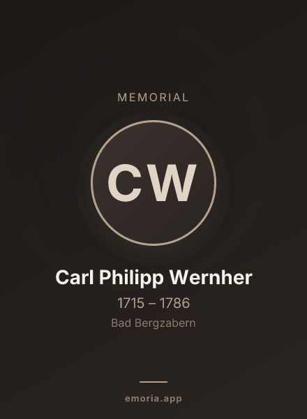 Memorial portrait of Carl Philipp Wernher