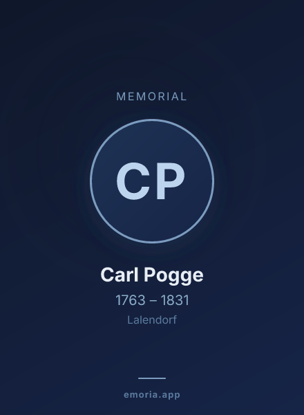 Memorial portrait of Carl Pogge