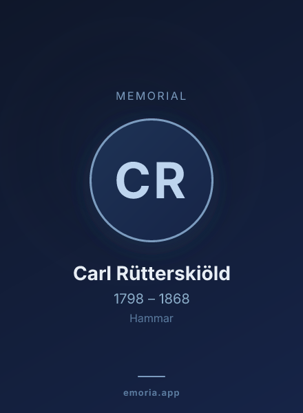 Memorial portrait of Carl Rütterskiöld