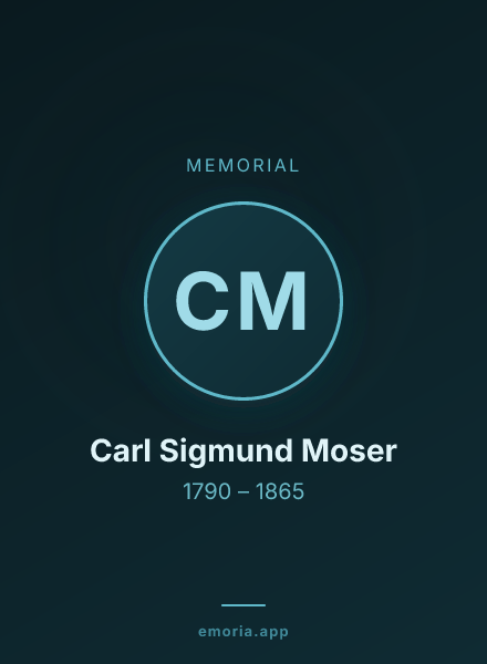 Memorial portrait of Carl Sigmund Moser