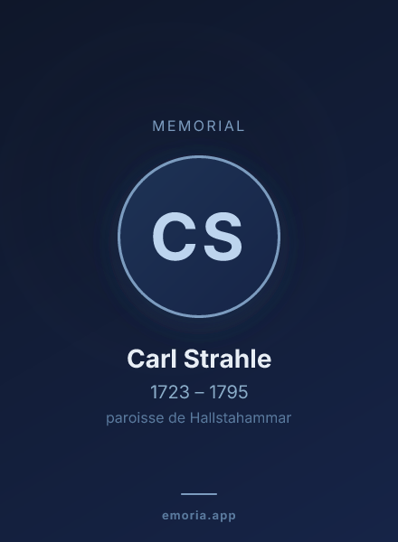 Memorial portrait of Carl Strahle