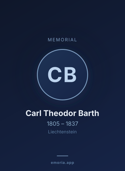 Memorial portrait of Carl Theodor Barth