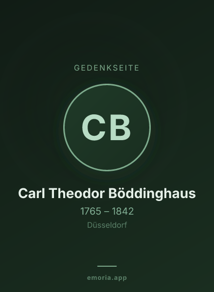 Gedenkportrait von Carl Theodor Böddinghaus