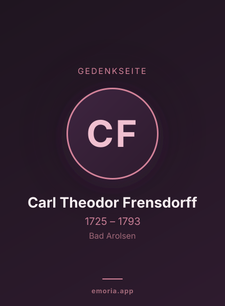 Gedenkportrait von Carl Theodor Frensdorff