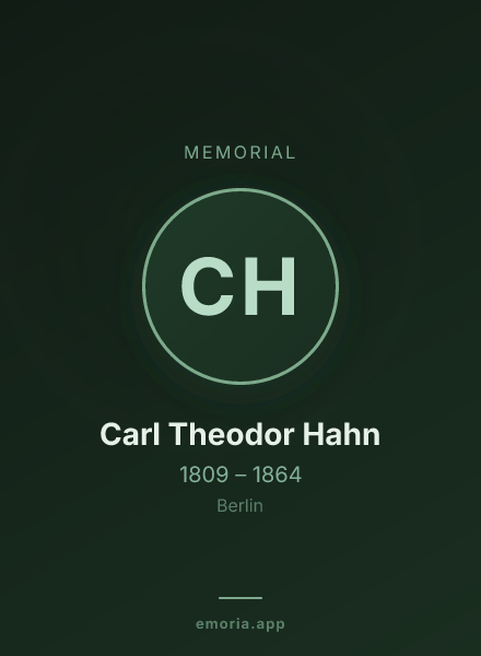 Memorial portrait of Carl Theodor Hahn