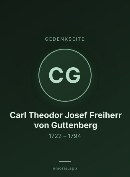 Gedenkportrait von Carl Theodor Josef Freiherr von Guttenberg