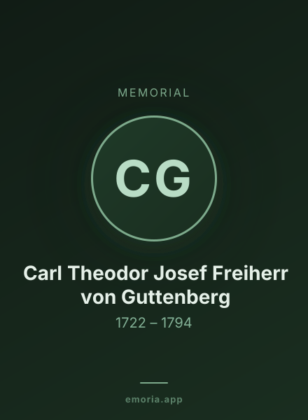 Memorial portrait of Carl Theodor Josef Freiherr von Guttenberg