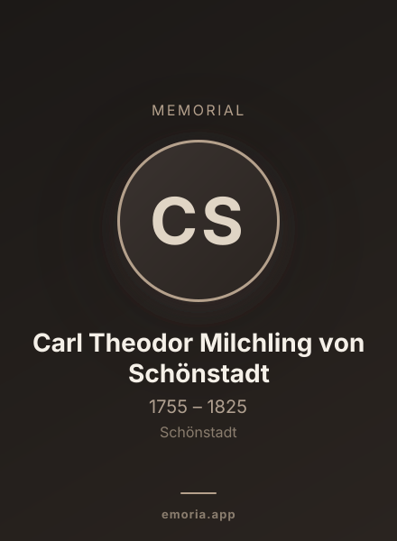 Memorial portrait of Carl Theodor Milchling von Schönstadt