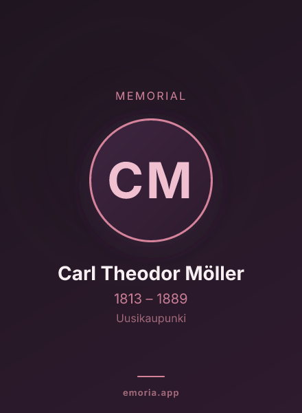 Memorial portrait of Carl Theodor Möller