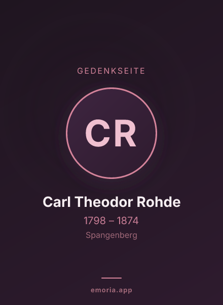 Gedenkportrait von Carl Theodor Rohde