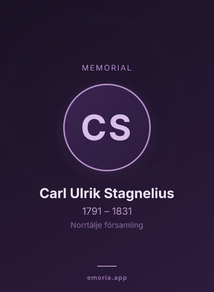 Memorial portrait of Carl Ulrik Stagnelius
