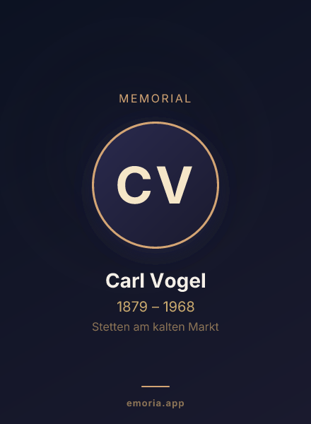 Memorial portrait of Carl Vogel