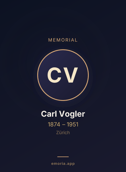 Memorial portrait of Carl Vogler