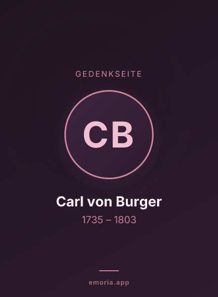 Gedenkportrait von Carl von Burger