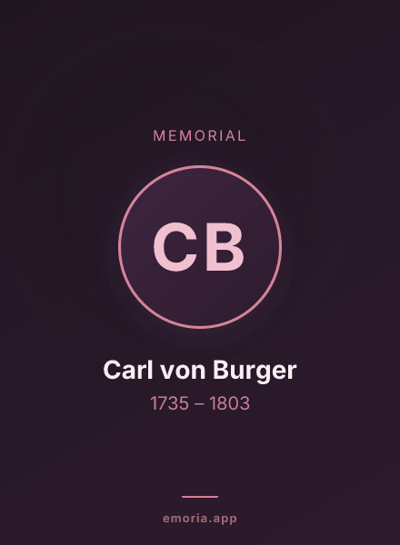 Memorial portrait of Carl von Burger