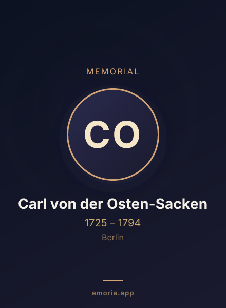 Memorial portrait of Carl von der Osten-Sacken