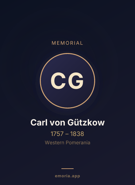 Memorial portrait of Carl von Gützkow