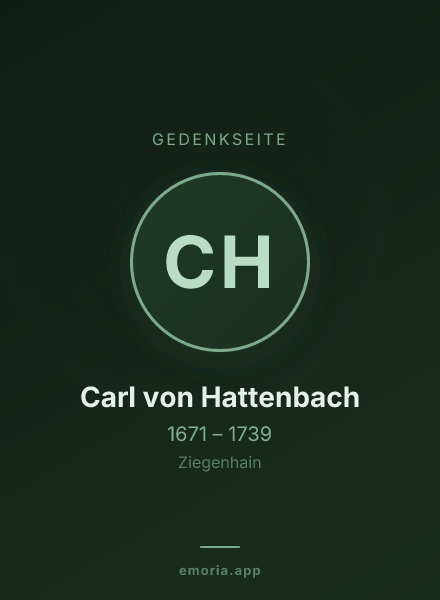 Gedenkportrait von Carl von Hattenbach