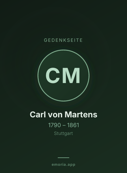 Gedenkportrait von Carl von Martens
