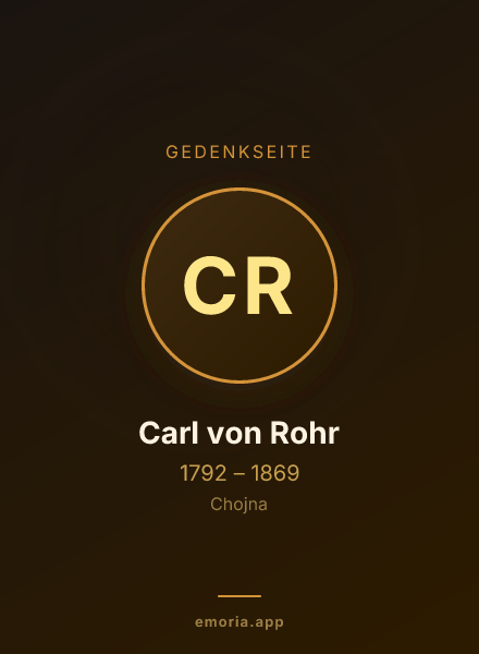 Gedenkportrait von Carl von Rohr