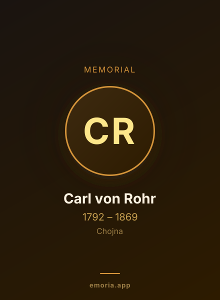 Memorial portrait of Carl von Rohr