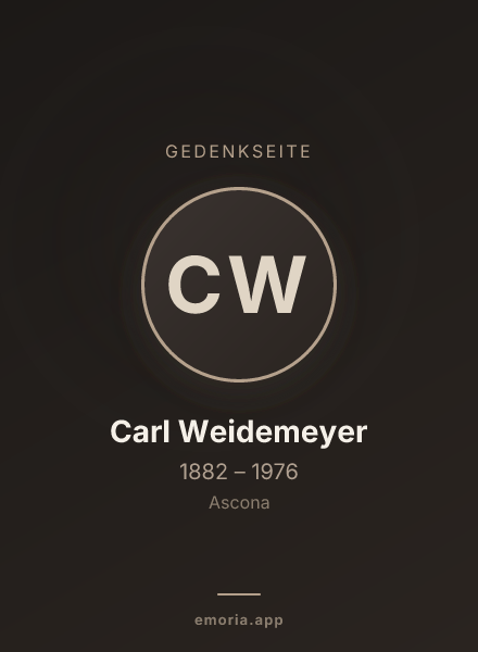 Gedenkportrait von Carl Weidemeyer