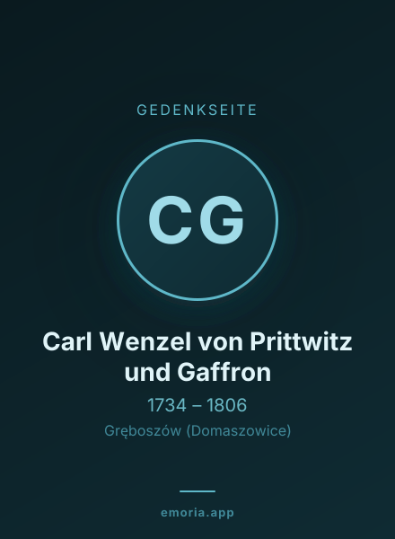 Gedenkportrait von Carl Wenzel von Prittwitz und Gaffron