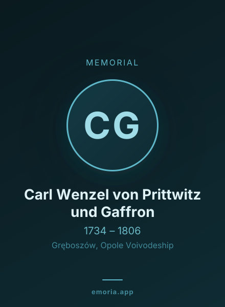 Memorial portrait of Carl Wenzel von Prittwitz und Gaffron