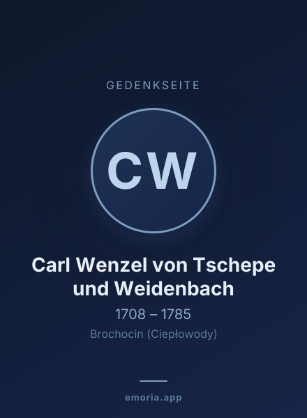Gedenkportrait von Carl Wenzel von Tschepe und Weidenbach